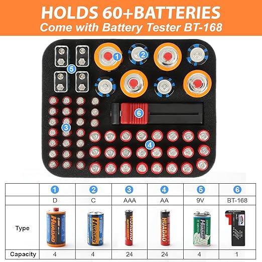 Arkeiliy Battery Organizer, Battery Organizer Storage Case with Tester BT-168, Waterproof Battery Holder Box Holds, Battery Case Organizer 60+ AA AAA C D 9V Batteries (Batteries are Not Included)