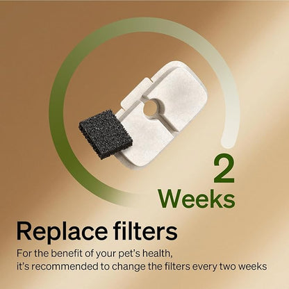 PETLIBRO Replacement Filters for Dockstream Cat Water Fountain PLWF106/PLWF116/PLWF115/PLWF105/PLWF005, 4 Months Set of Replacement Filters for Ultra Quiet Cat Fountain, 8 Count for Pet Water Fountain