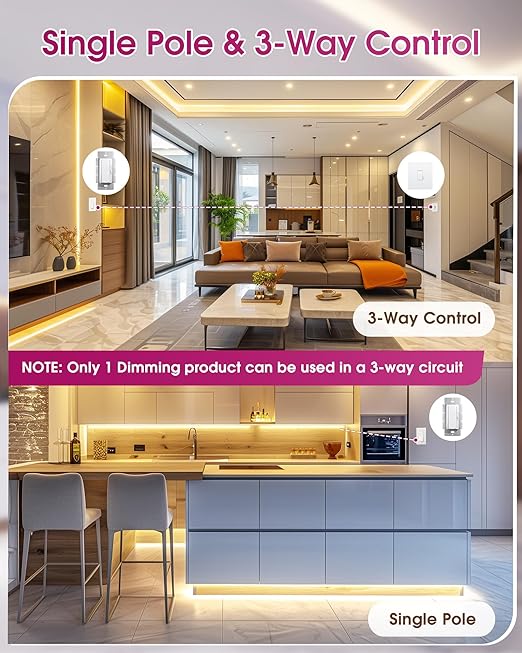 Dimmer Light Switch & 24V 96W Dimmable LED Driver 2 in 1, UL Listed Single-Pole or 3-Way Slide Dimmer Switches for Led Strip Lights,120VAC to 24VDC Power Supply for Low Voltage Project, Glossy White