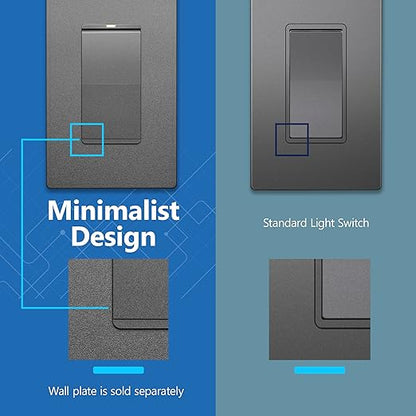 LIDER Minimalist Design Matte Finish Lighted Decorator Switch, Frameless Paddle Light Switch with Locator Light, Grounding Screw, 15A 125V, UL Listed, LS15-1P-SG, Space Gray