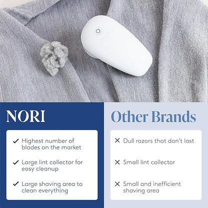 Nori Trim Fabric Shaver - Lint Remover for Clothes & Furniture Couch Pilling - Sweater Pill Remover - Clothes Shaver with 6 Precision Blades - Wireless and Rechargeable - White