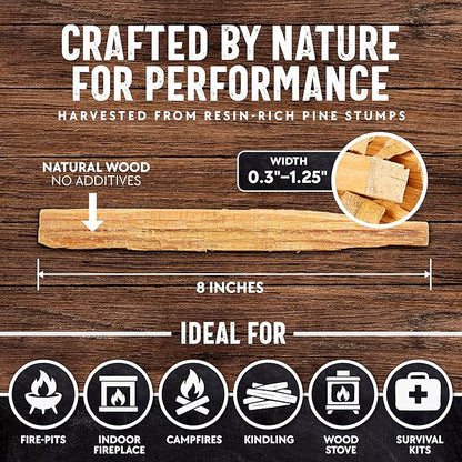 10lb Fatwood Fire Starter Sticks | 100% Natural Fire Starters for Campfires, Firepit, Fireplaces, BBQ, Wood Stoves | Easy Ignition w/Just 2 Sticks | Camping Essentials by Billy Buckskin (10lb Box)